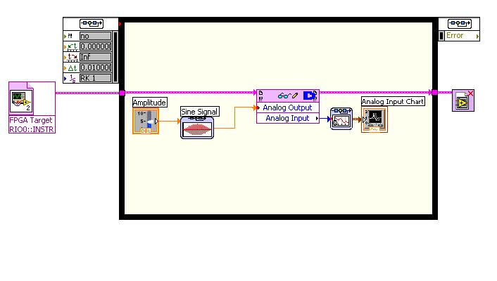 LV CDandSim on cRIO or sbRIO.jpg